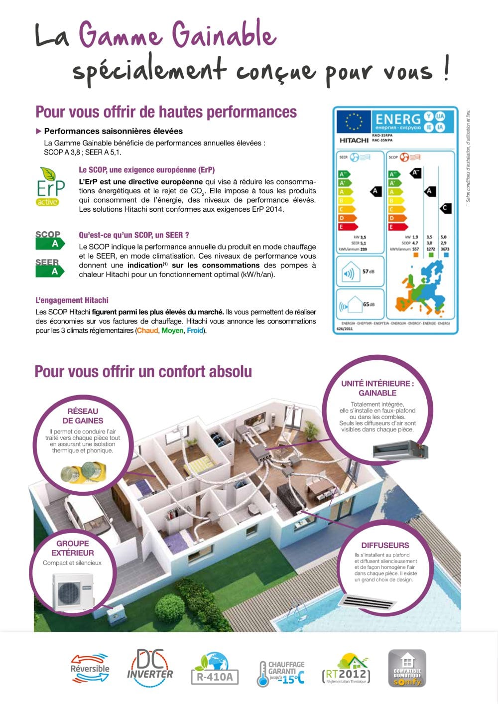 gamme-gainable reims gamme-gainable reims